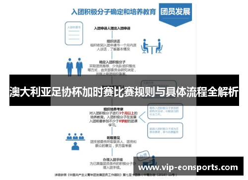 澳大利亚足协杯加时赛比赛规则与具体流程全解析 澳大利亚足协杯加时赛比赛规则与具体流程全解析