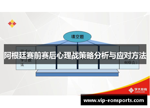 阿根廷赛前赛后心理战策略分析与应对方法